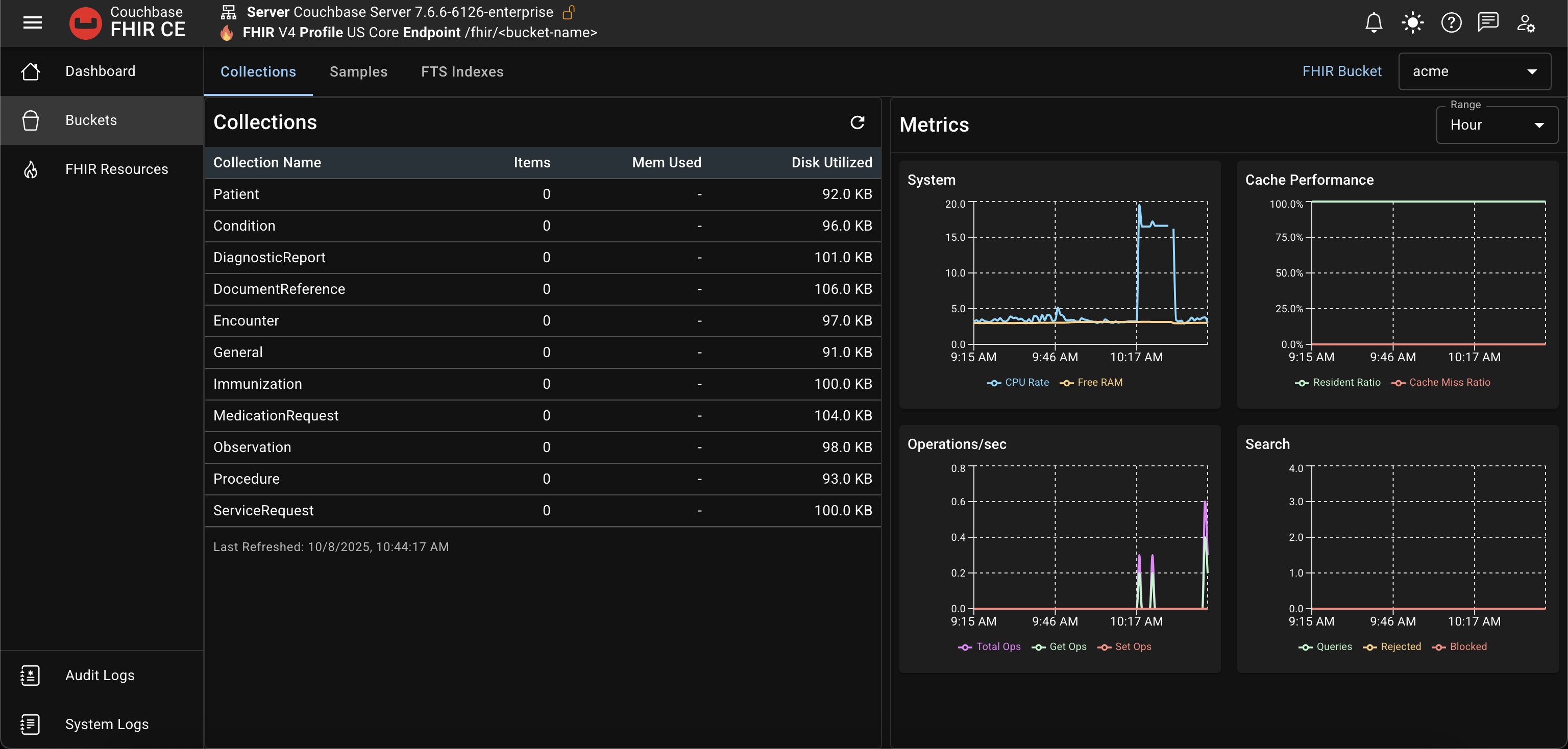 Collections tab showing all FHIR collections